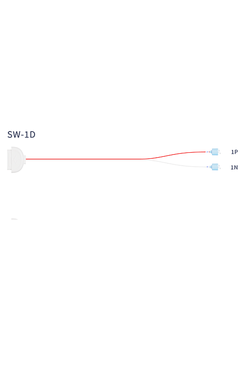 Tumor Area Fungsional