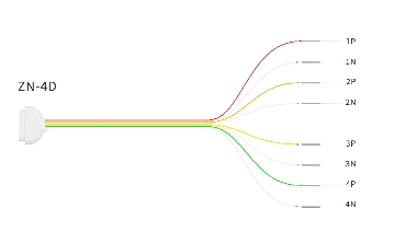 Elektroda Jarum Lurus ZN-4D